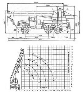 Запчасти для КС-3574