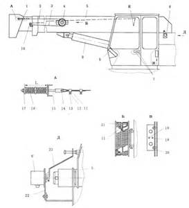 Электрооборудование КС-3574К.80.000 в Беларуси