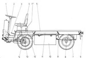 Система управления для ЕС-301.2