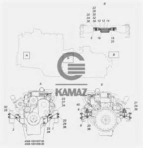 Запчасти для КамАЗ-4308 (2008)
