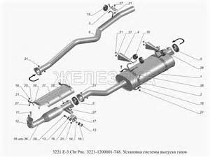 2217-1300001-20. Установка системы охлаждения для ГАЗ-2705 (доп. с дв. Chr Е-3)