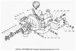 Купить 3309-3400001-40. Установка рулевого управления