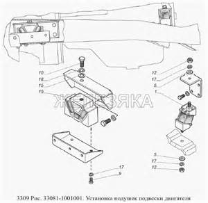 Запчасти для ГАЗ-3309 (Евро 2)