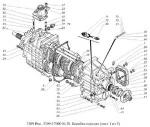 Установка датчиков АБС для ГАЗ-3309 (Евро 2)