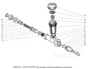 Запчасти для ГАЗ-3309 (Евро 2)