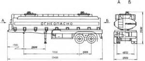 Запчасти для СЗАП-93271