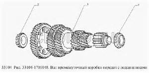 Запчасти для ГАЗ-33104 Валдай Евро 3