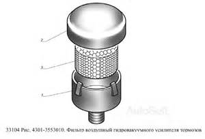 Запчасти для ГАЗ-33104 Валдай Евро 3