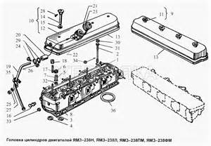 Купить Турбокомпрессор ТКР-9