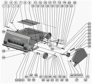 Запчасти для РСМ-101