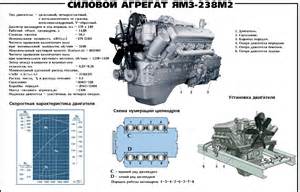 Купить Турбокомпрессор ТКР-9