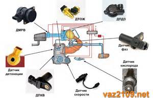 Запчасти для ВАЗ-2109