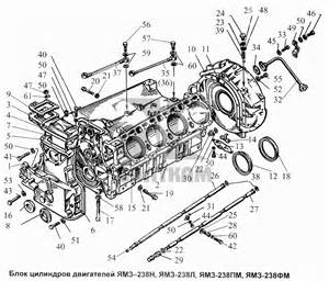 Купить Турбокомпрессор ТКР-9