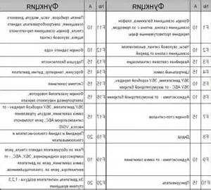 Купить Подвеска двигателя