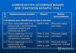 Запчасти для БДТ-3 (Л-113)