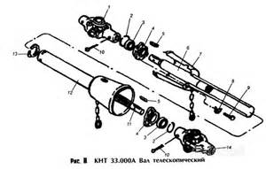 Запчасти для КСТ-1,4