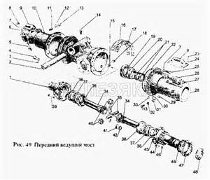 Запчасти для МТЗ-1222/1523