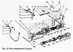Маслопроводы турбокомпрессора в Беларуси