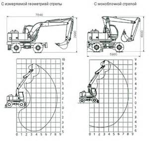 Запчасти для ЭО-3323А