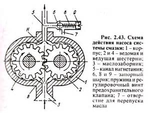 Газопровод дизеля, фильтр воздушный, искрогаситель для Д-65