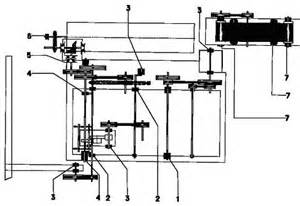 Запчасти для МС-4,5