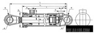 Купить Измельчитель грубых кормов в рулонах ИРК-145