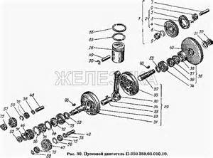 Запчасти для Т-25Ф