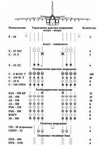 Купить Вал ведущий