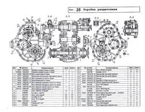 Купить Установка тормозного крана, клапана управления и четырехконтурного клапана