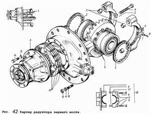 Редуктор среднего моста. Межмостовой дифференциал с картером шестерен для МАЗ-64255