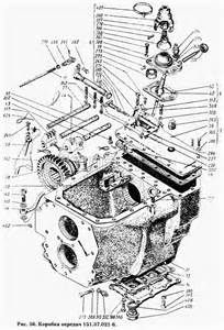 Запчасти для Т-151К-08